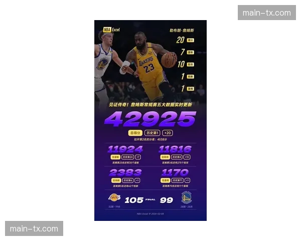 NBA常规赛：湖人加时险胜勇士，詹姆斯关键封盖锁定西部第八席位